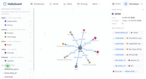 야타브, ‘AI 신뢰 경쟁’ 선언… 보안·정확성 기준 바꾼 AEGIS·HalluRank 공개