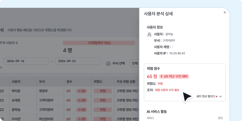 AEGIS 사용자 분석 상세 화면